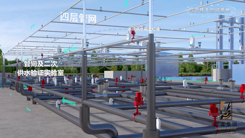 技术基地管网及二次供水演示动画3d宣传动画制作
